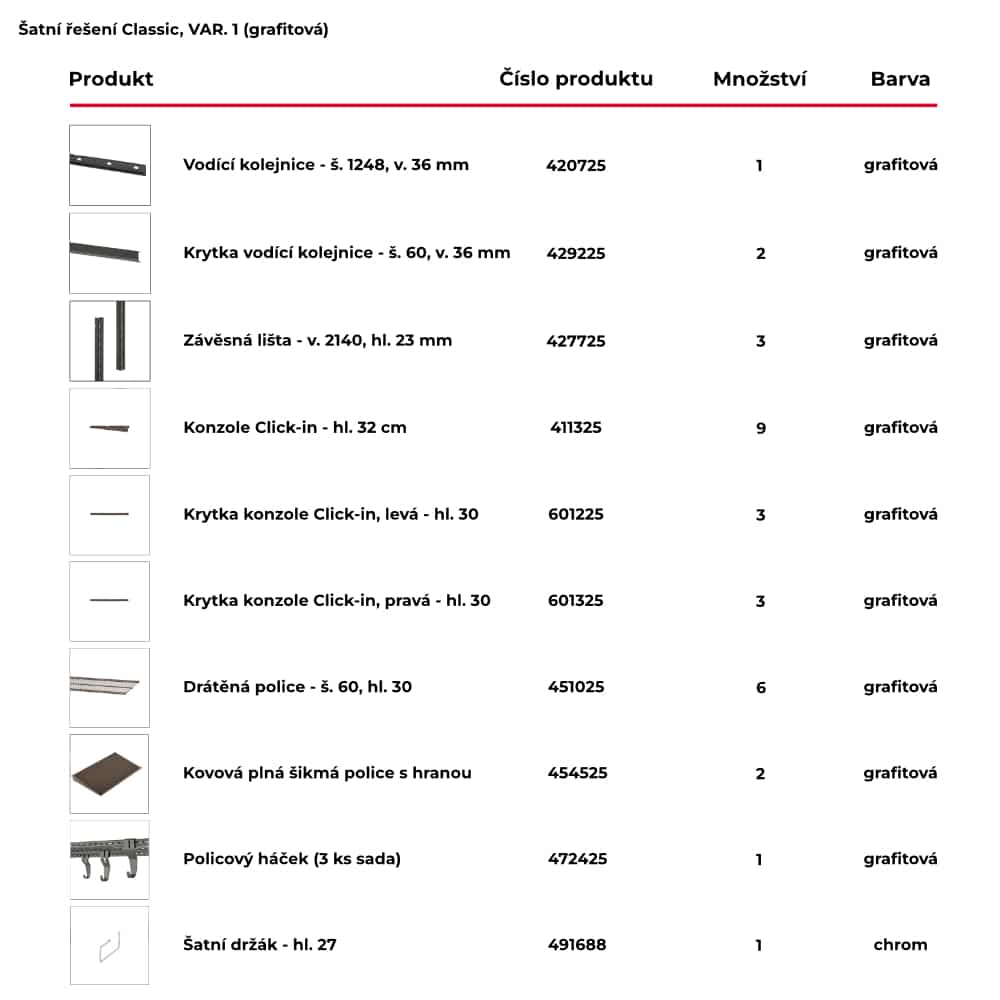Seznam obsažených produktů pro šatní řešení Classic by Elfa v grafitové variantě - var. 1