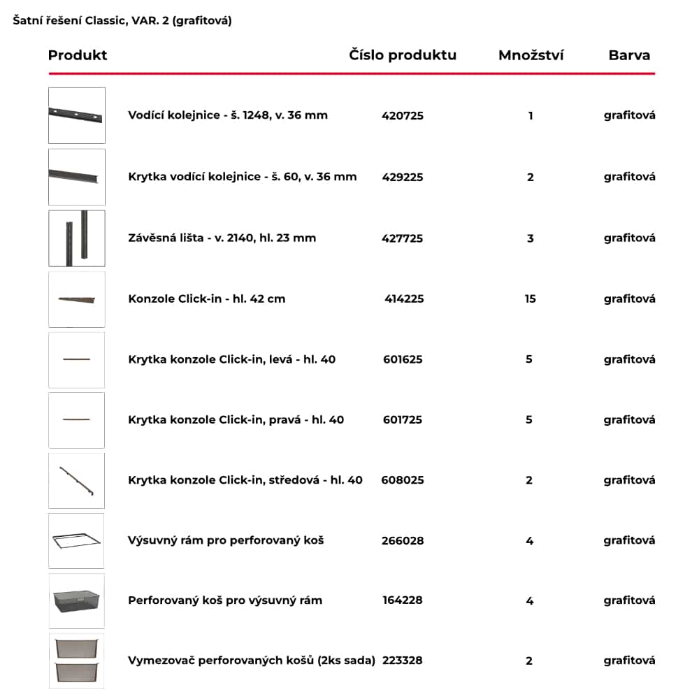 Seznam obsažených produktů pro hotové šatní řešení Classic by Elfa v grafitové variantě - var. 2
