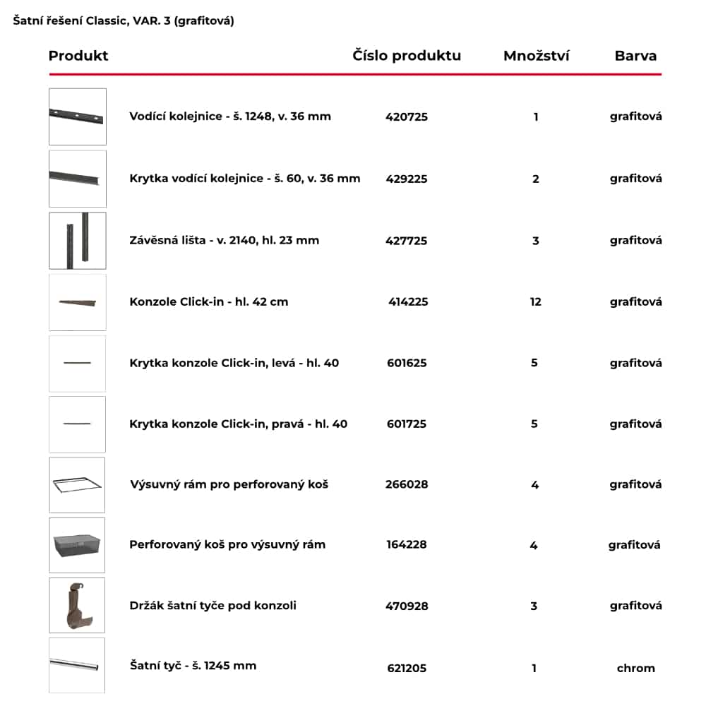 Seznam obsažených produktů pro hotové šatní řešení Classic by Elfa v grafitové variantě - var. 3