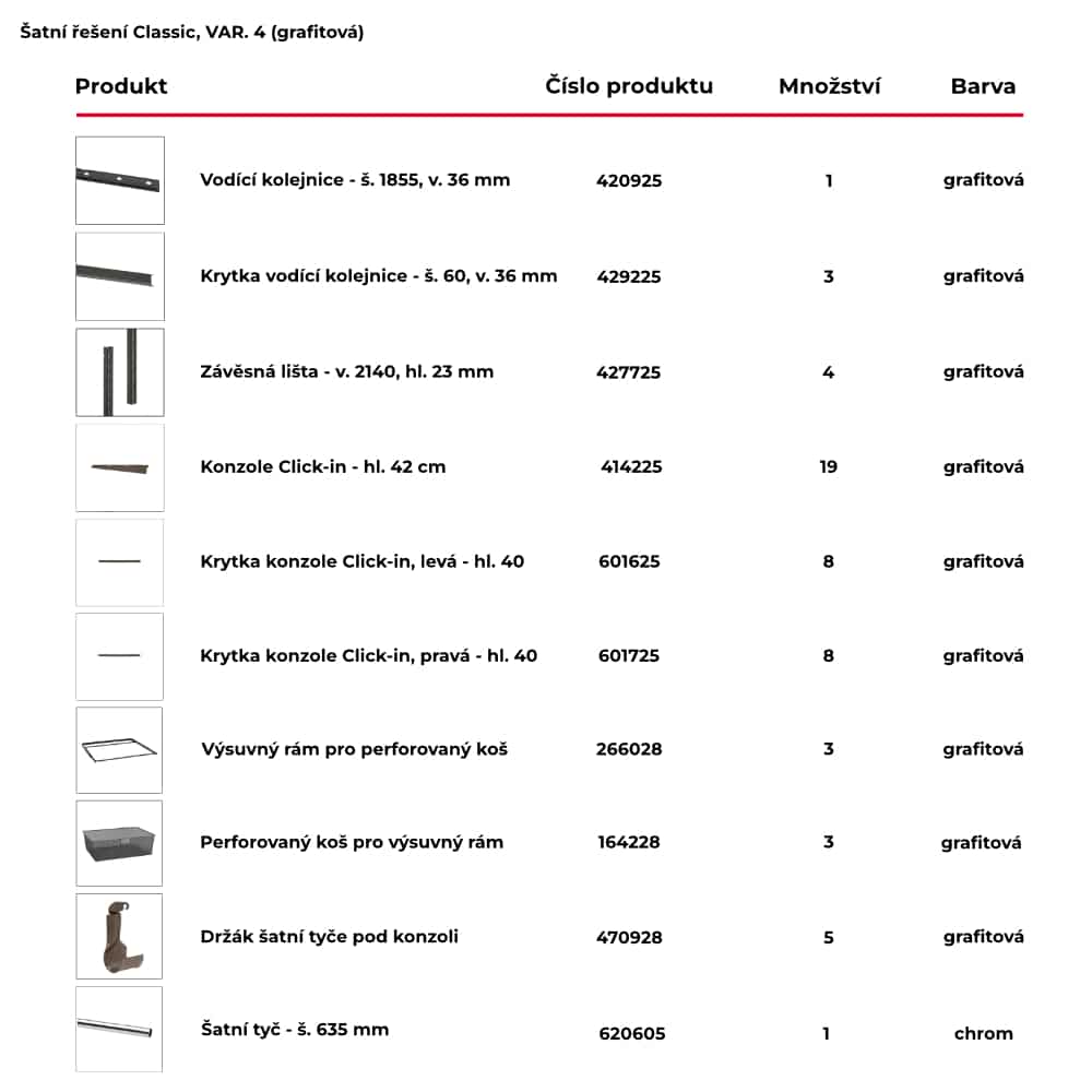 Seznam obsažených produktů pro hotové šatní řešení Classic by Elfa v grafitové variantě - var. 4
