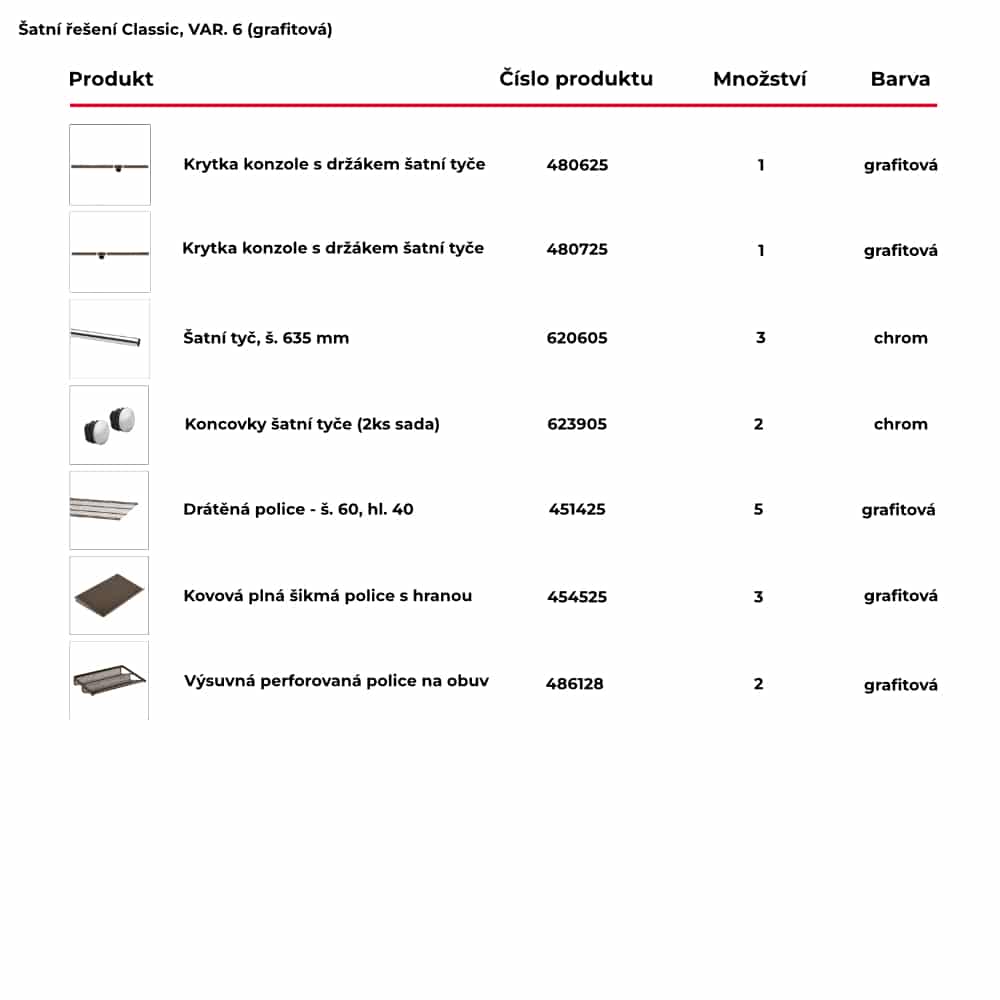 Seznam obsažených produktů pro hotové šatní řešení Classic by Elfa v grafitové variantě - var. 6