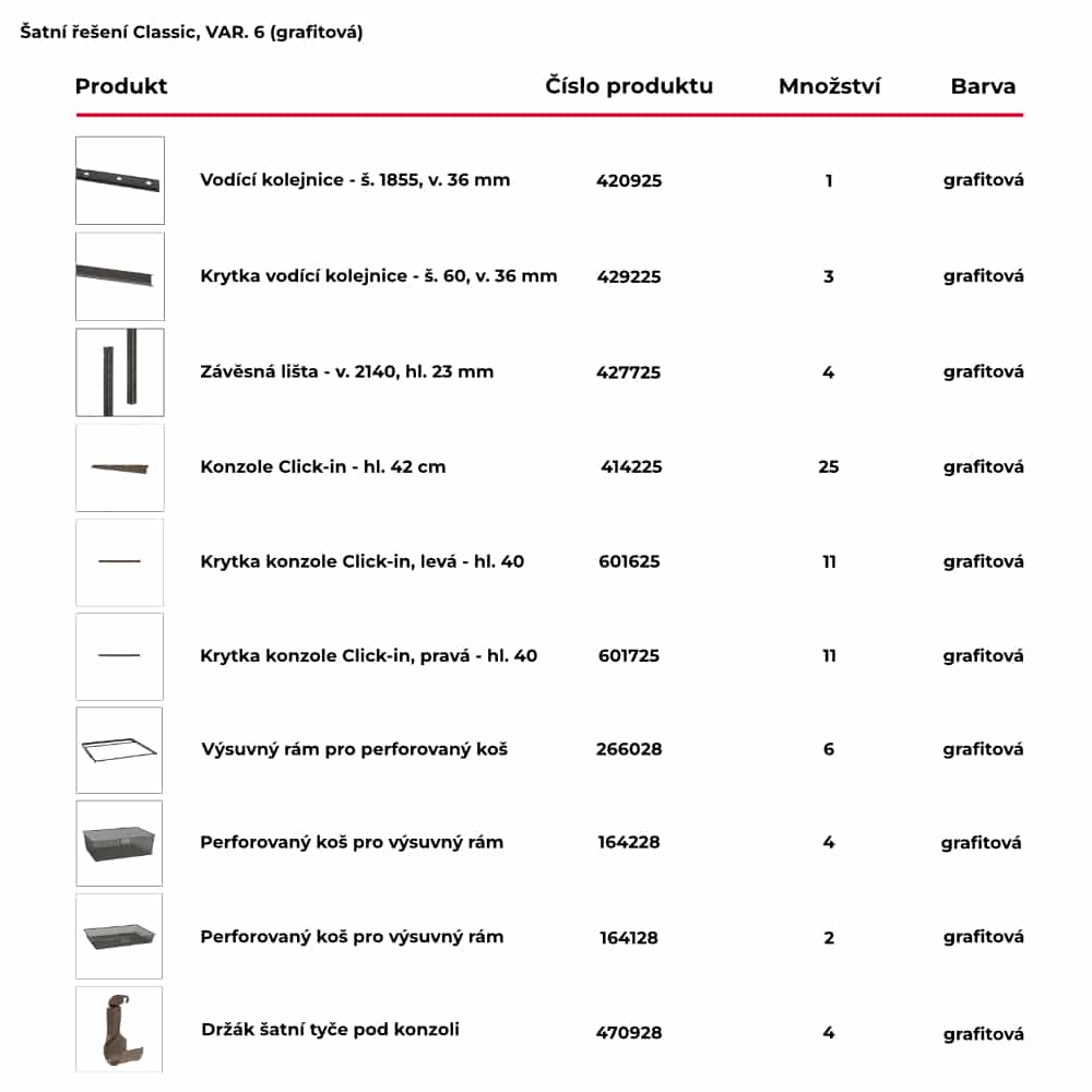 Seznam obsažených produktů pro hotové šatní řešení Classic by Elfa v grafitové variantě - var. 6