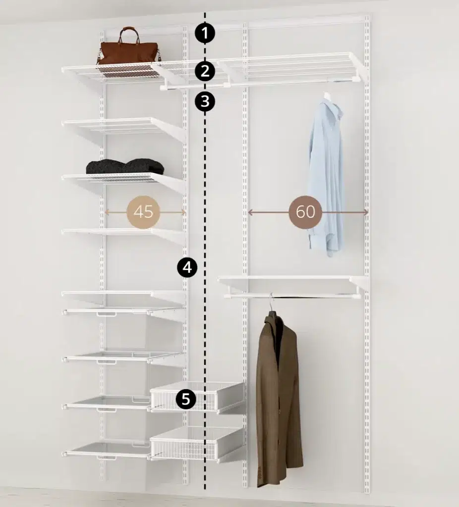 horni vodici kolejnice dratena police satni tyc zavesna lista drateny kosik