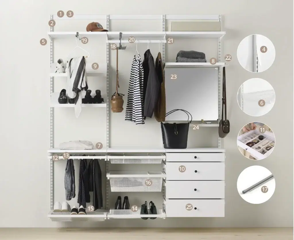 Šatní sestava řady Décor+ zobrazující rozpad na 25 dílčích komponent (produktů).